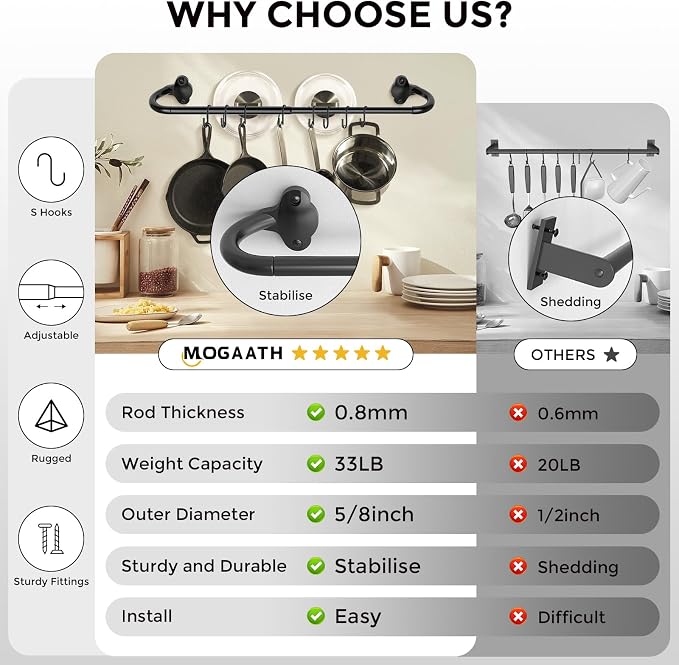 2Pack Hanging Pot Pan Rack, Heavy Duty 5/8'' Diameter Adjustable Kitchen - Image 3
