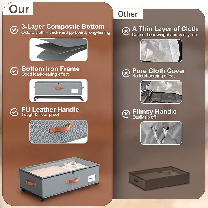 Eastherry Under Bed Storage Containers - Image 7