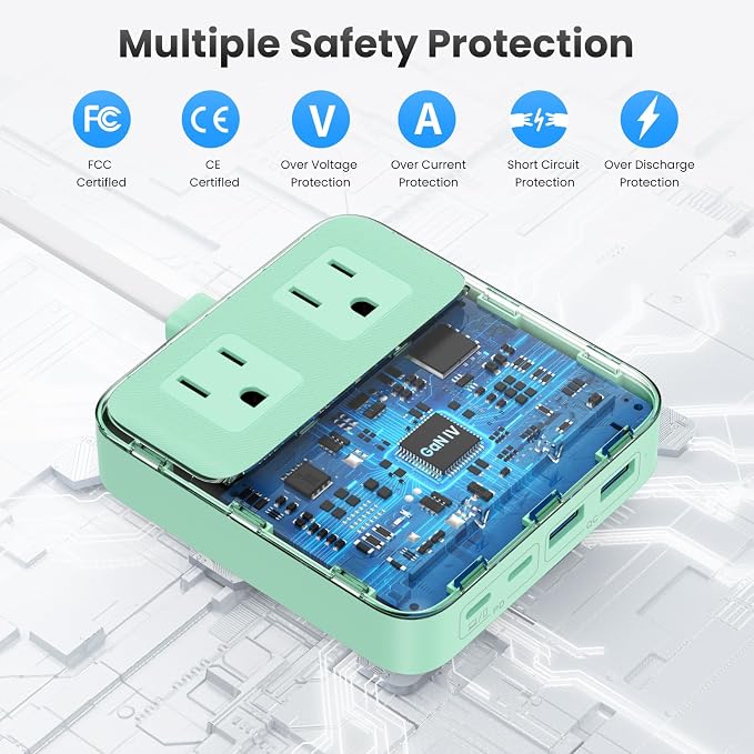 USB C Charger Block, 135W GaN IV Fast Charging Station Hub, 6-in-1 USB C Power - Image 4