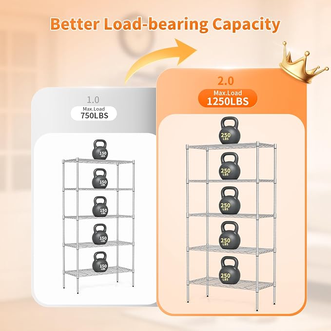 BestOffice | 5-Tier Wire Storage Shelves - Image 4