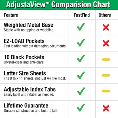 Ultimate Office AdjustaView FastFind 10-Pocket Desktop Reference Display - Image 7