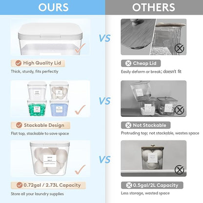 Lifewit Laundry Pods Container - Image 7