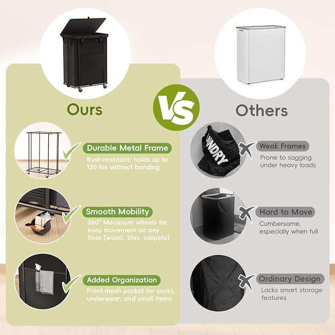 220L Laundry Hamper with Lid, Rolling Laundry Basket with Wheels, Large & Tall - Image 3
