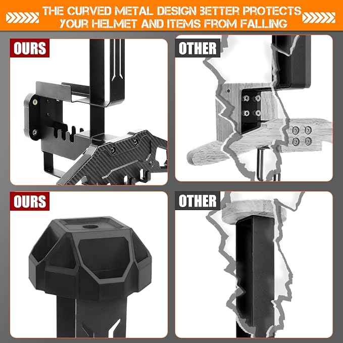 HLOGREE Motorcycle Helmet Holder Rack Wall Mount, Tactical Equipment, Metal - Image 4