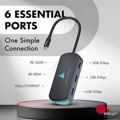 Type C 6 in 1 Wozoyo Docking Station - Image 2