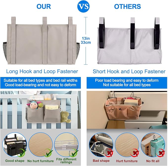 Surblue Bedside Caddy Hanging Bed Organizer Storage Bag Pocket - Image 4