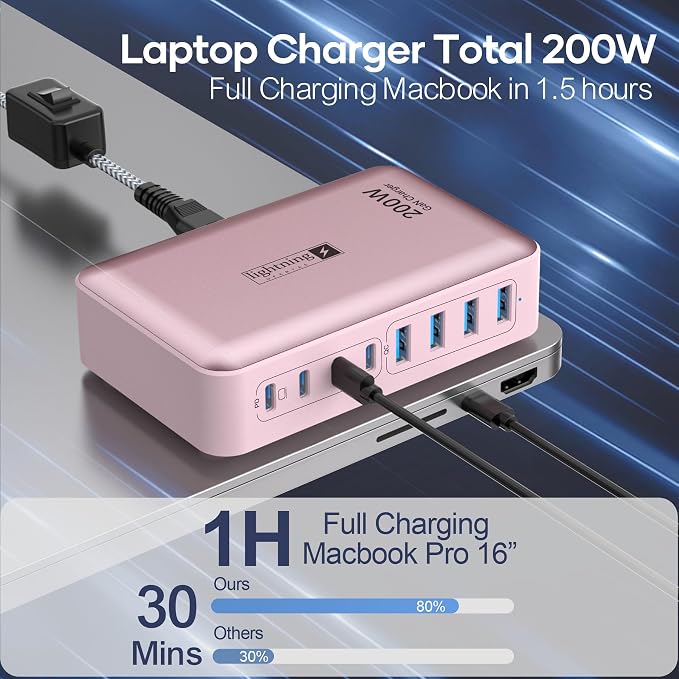 8-Port USB C Fast Charger Block 200W - Image 6