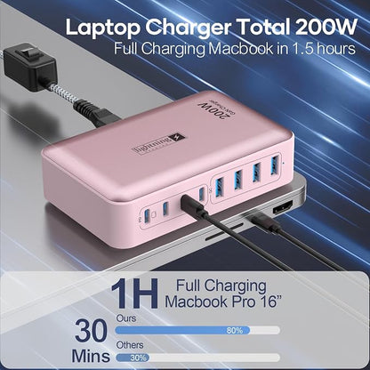 8-Port USB C Fast Charger Block 200W - Image 6