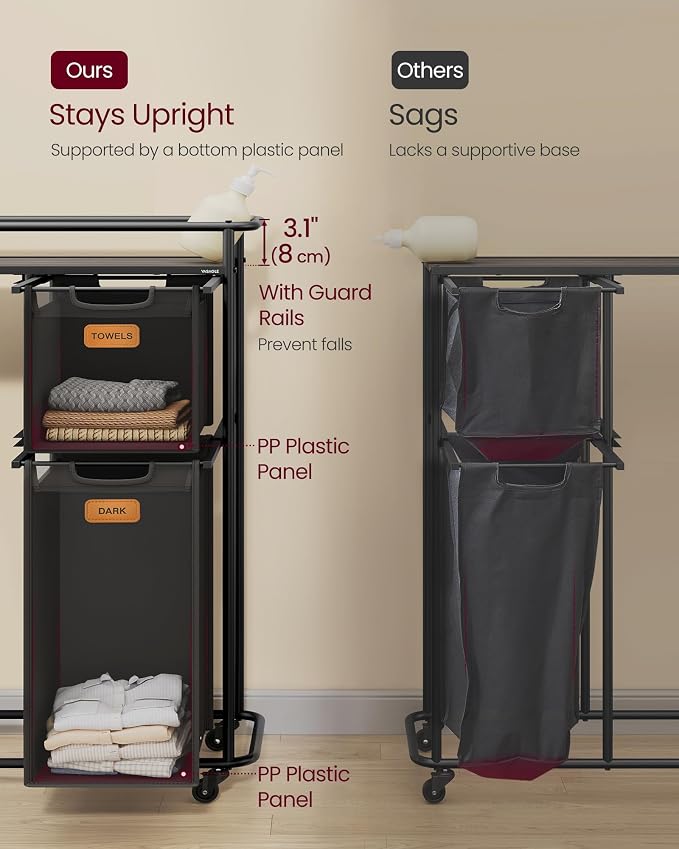 VASAGLE Laundry Sorter, Laundry Hamper - Image 6