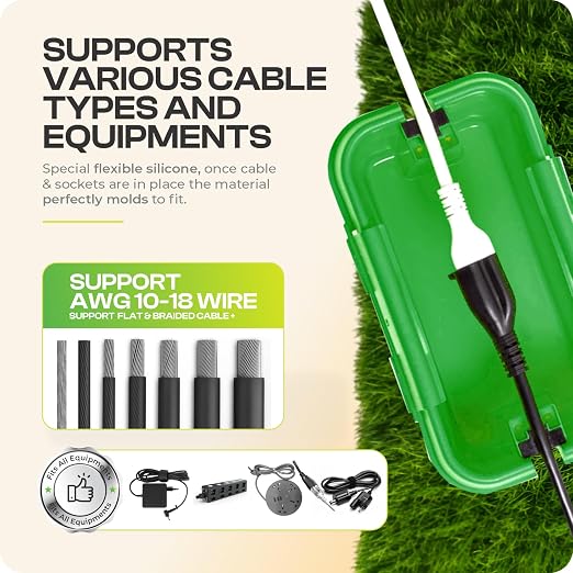 SOCKiTBOX – The Original Weatherproof Connection Box – Indoor & Outdoor - Image 7