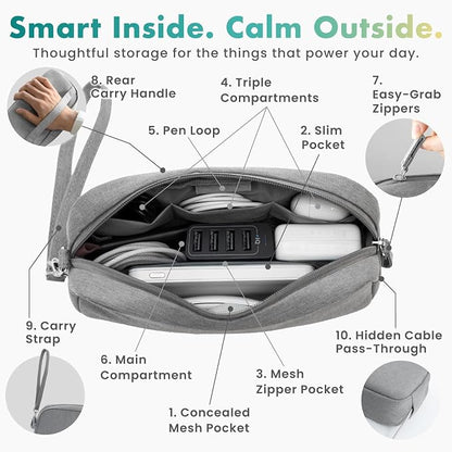 BELLEMOND Tech Organizer Pouch for Travel | Electronics Organizer Case for - Image 3