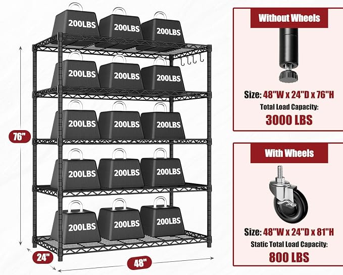 PrimeZone 3 Packs 48" W x 24" D x 81" H Heavy Duty Wire Storage Shelves - Image 3