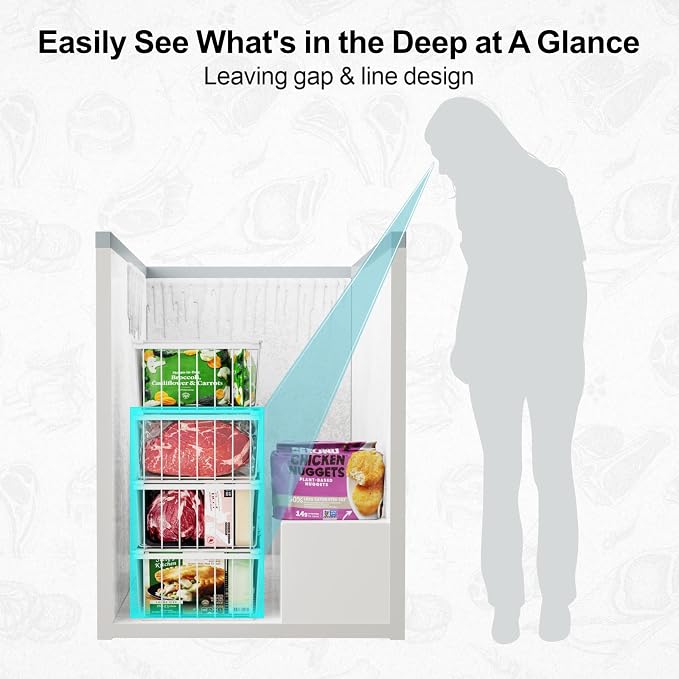iSPECLE Freezer Organizer Bins - Image 6