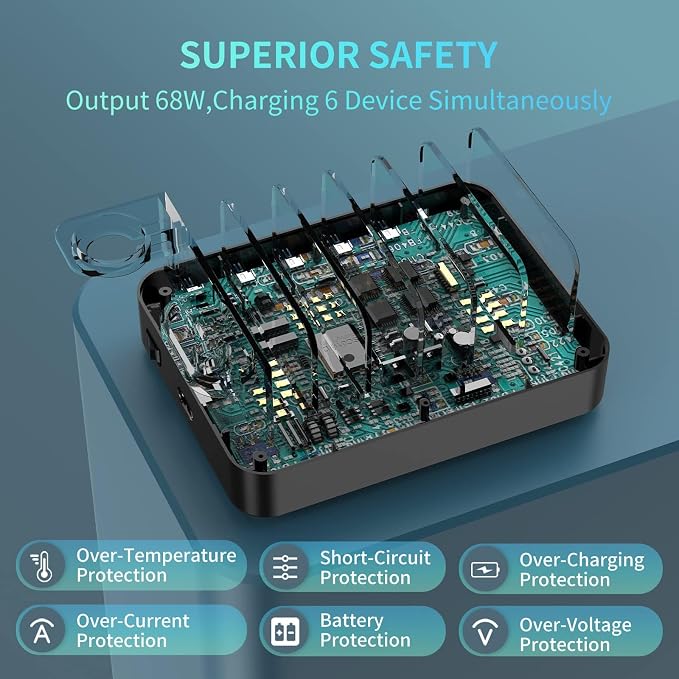 Charging Station for Multiple Devices, 68W 6 Ports USB Charger Station - Image 6
