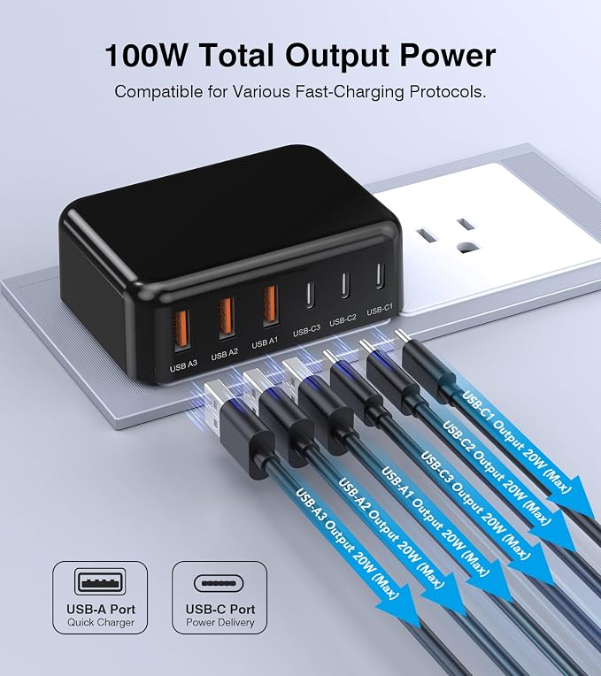 Fast Charger Block, GaN 6 Port USB C Charging Station Hub Cube, 100W Multiport - Image 5