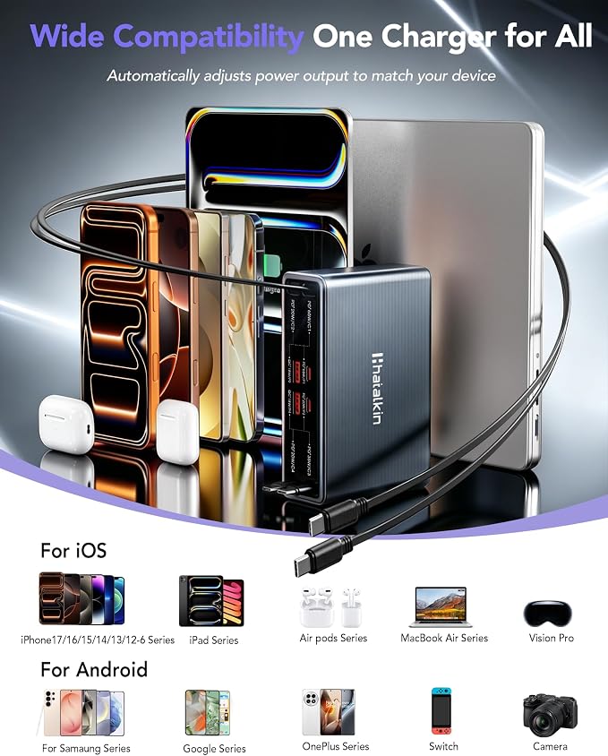 8-in-1 Charging Station for Multi Device, Fast Charger Retractable 65W Cable | - Image 7