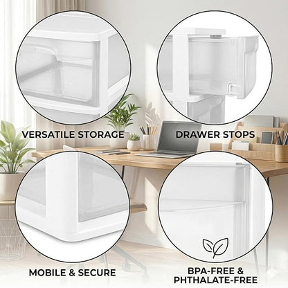 3 Drawer Storage Organizer, 3-Tier Wide Clear Plastic Drawer Storage - Image 4