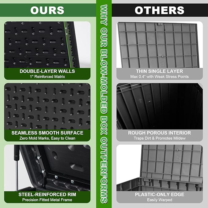230 Gallon Outdoor Storage Box Waterproof, Extra Large Plastic Outside Deck Box - Image 8