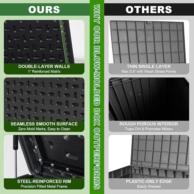 260 Gallon Outdoor Storage Box Waterproof, Extra Large Plastic Outside Deck Box - Image 5