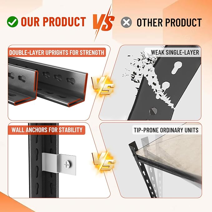 4-Tier Metal Storage Shelves, Adjustable Heavy Duty Shelving Units, Kitchen - Image 4