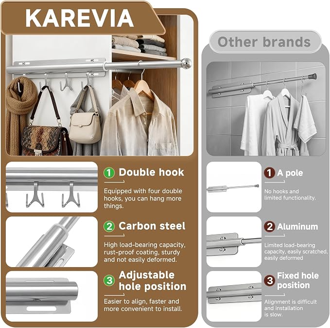 Valet Rod For Closet Pull Out, Adjustable Heavy Duty Carbon Steel 12" - Image 2