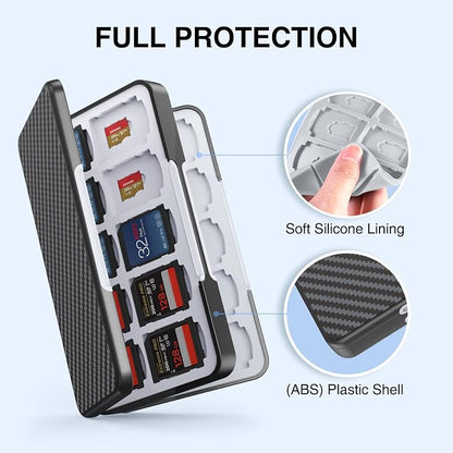HEIYING SD Card Holder for Memory SD and TF Cards, Portable Case Compatible - Image 4