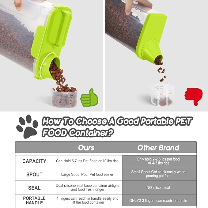 5 LBS/6Qt Pet Storage Container Portable - Image 3