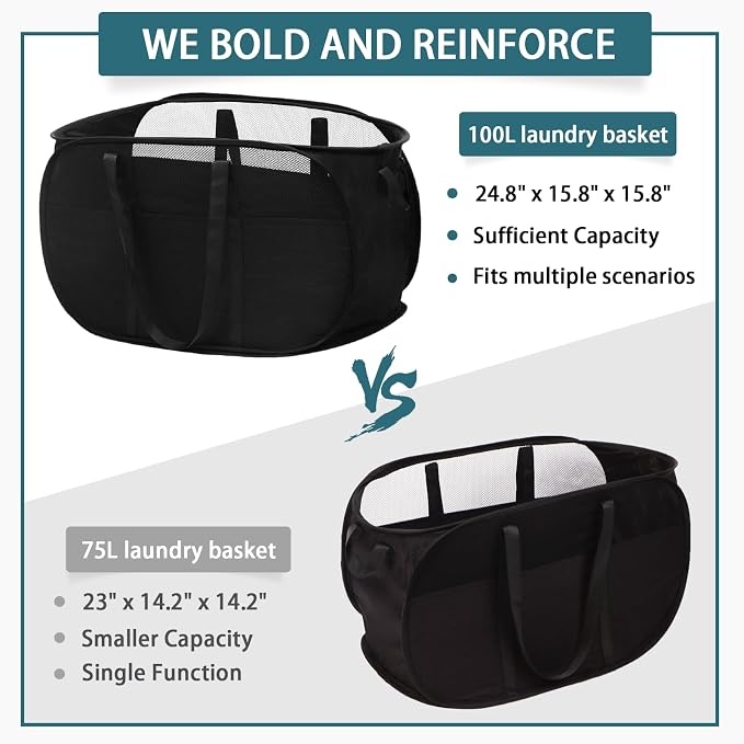 100L Collapsible Laundry Baskets, Tear Proof Pop Up Laundry Hamper - Image 5