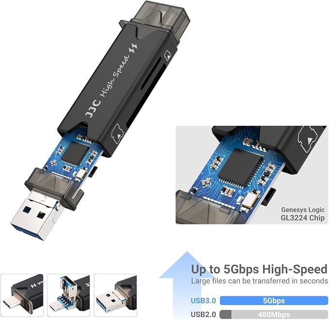Micro SD Card Holder and SD Card Case, Memory Card Storage Organizer - Image 2