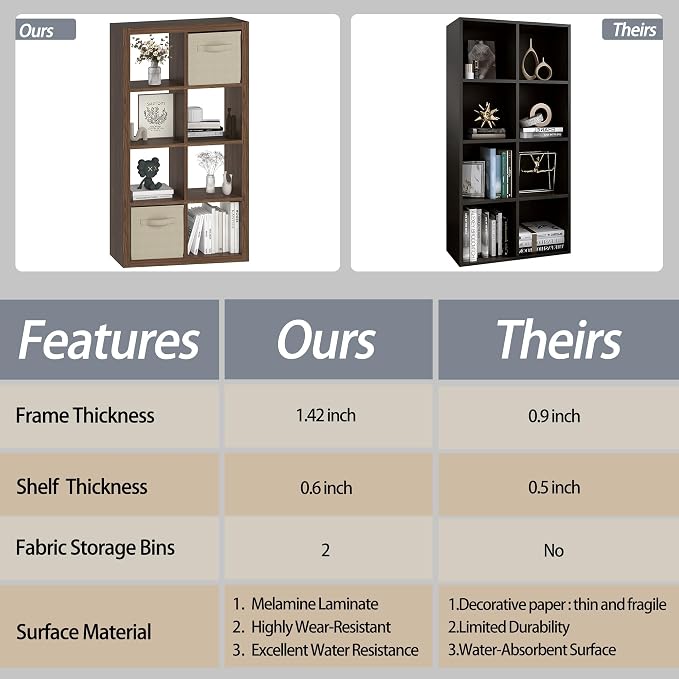 Bookshelf Cube Storage Organizer, 8-Cube Shelf Bookcase - Image 5