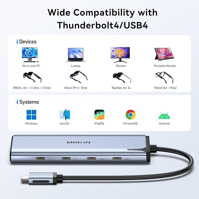 USB C to USB C Hub Dual Monitor, USBC Splitter - Image 9