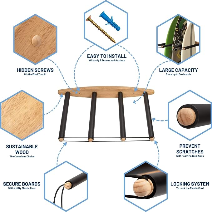 Hang 11 Vertical Surfboard Rack - Image 3