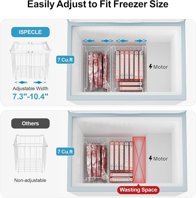 iSPECLE Freezer Organizer Bins - Image 4