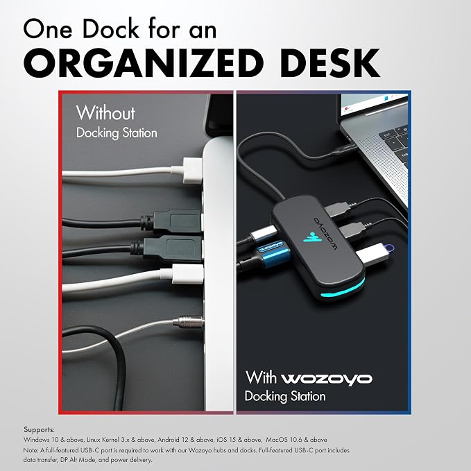 Type C 5 in 1 Wozoyo Docking Station - Image 7