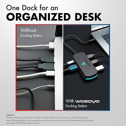 Type C 5 in 1 Wozoyo Docking Station - Image 7