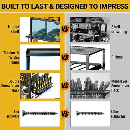 YYR Heavy Duty Power Tool Organizer Wall Mount, Cordless Drill Hanger Storage - Image 3