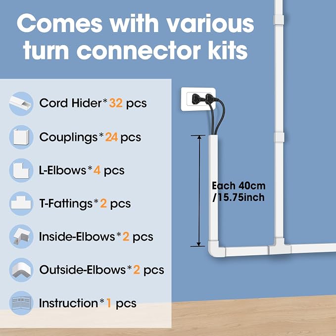500in Cord Hider Kit, Cord Covers - Image 4
