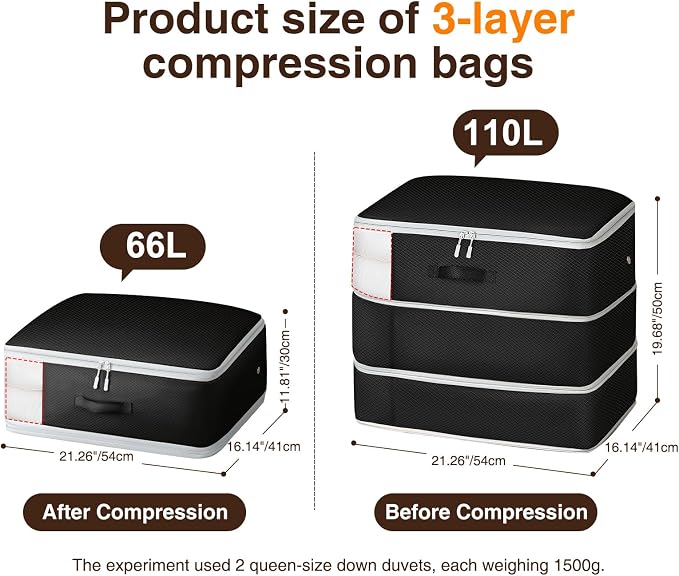 Homsorout 4 Pack Compression Storage Bags - 110L Large Capacity Comforter - Image 2