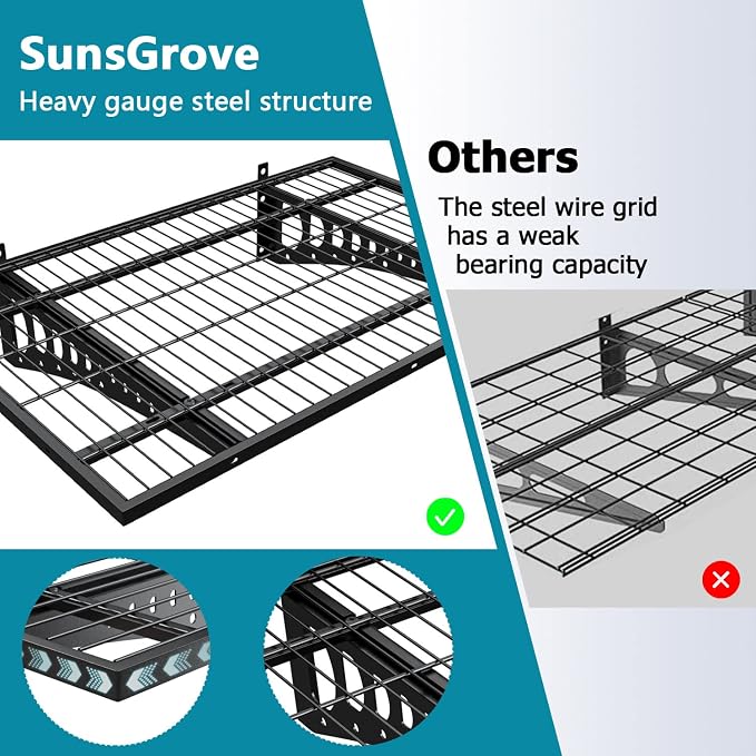 2-Pack 2×3ft Garage Wall Shelving, 24×36 inches Heavy Duty Wall Mounted Shelves - Image 6