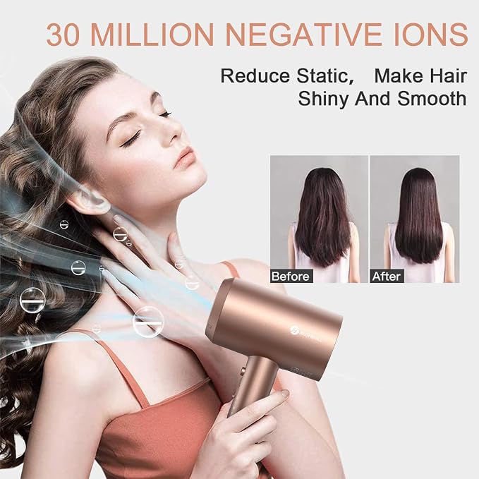 slopehill Professional Ionic Hair Dryer, Powerful 1800W Fast Drying Low Noise - Image 5
