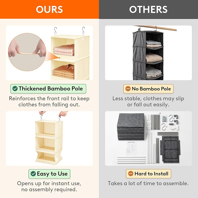 Lifewit 3 Tier Hanging Closet Organizer and Storage, Foldable Hanging Closet - Image 6