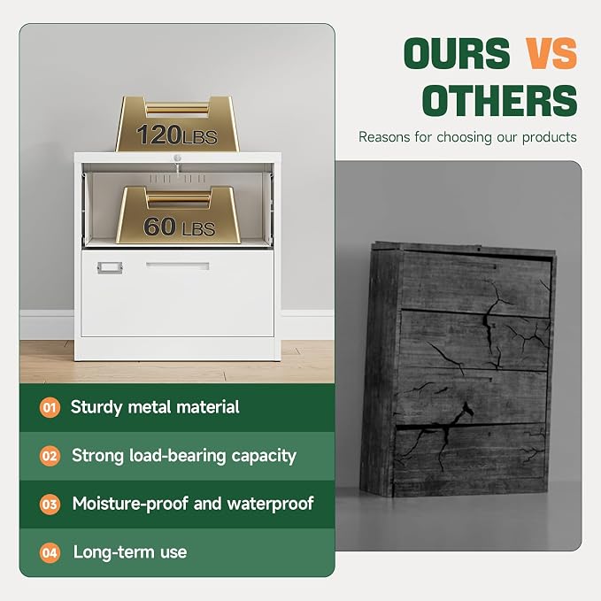Letaya 2 Drawer File Cabinet - Image 8