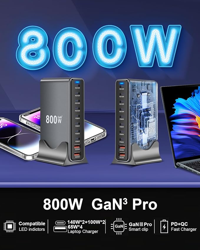 800W USB C Fast Charger Block, GaN Ⅲ Double 140W PD PPS Port Fast Charging - Image 3