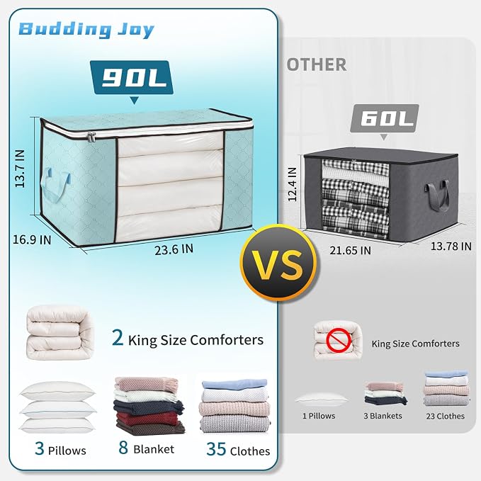 Budding Joy 90 L Large Storage Bags, 6 Pack Clothes Storage Bins Foldable - Image 2