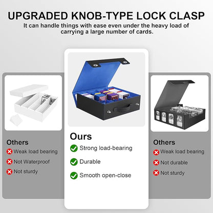 Trading Card Storage Box with Portable Handle, 3000+ MTG Storage Box with 4 - Image 6