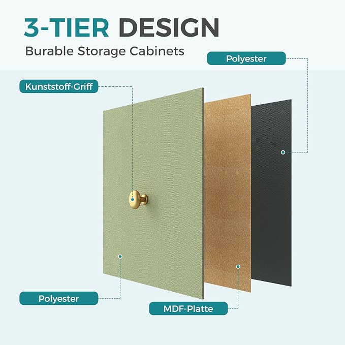 OLIXIS 8 Drawer Storage Dresser - Image 5