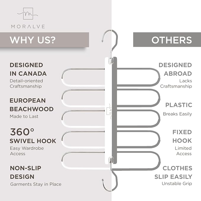 MORALVE Pants Hangers Space Saving - Image 5