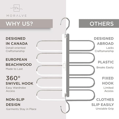 MORALVE Pants Hangers Space Saving - Image 5