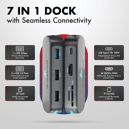 Type C 7 in 1 Wozoyo Docking Station - Image 4