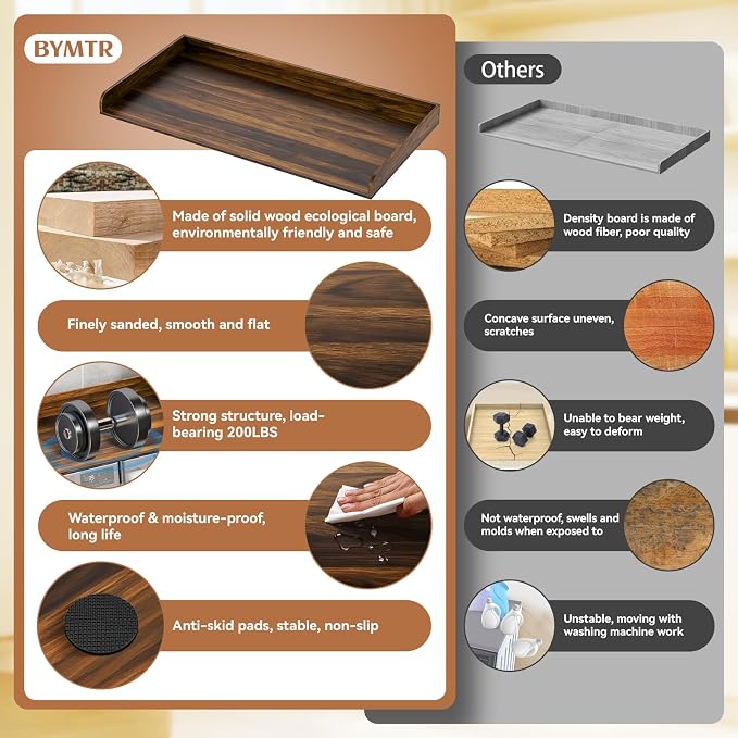 Washer Dryer Countertop, 27.5" D x 54" W Washer and Dryer Topper Covers - Image 6